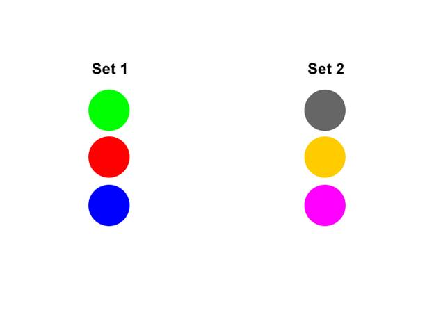 Exercise 3 will help you develop your natural ability to see auras and energies by improving your eye's color and secondary color depth perception.